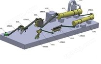 圆盘造粒生产线