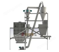 JL涡流气流分级机